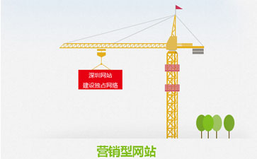 网站建设-独占网络